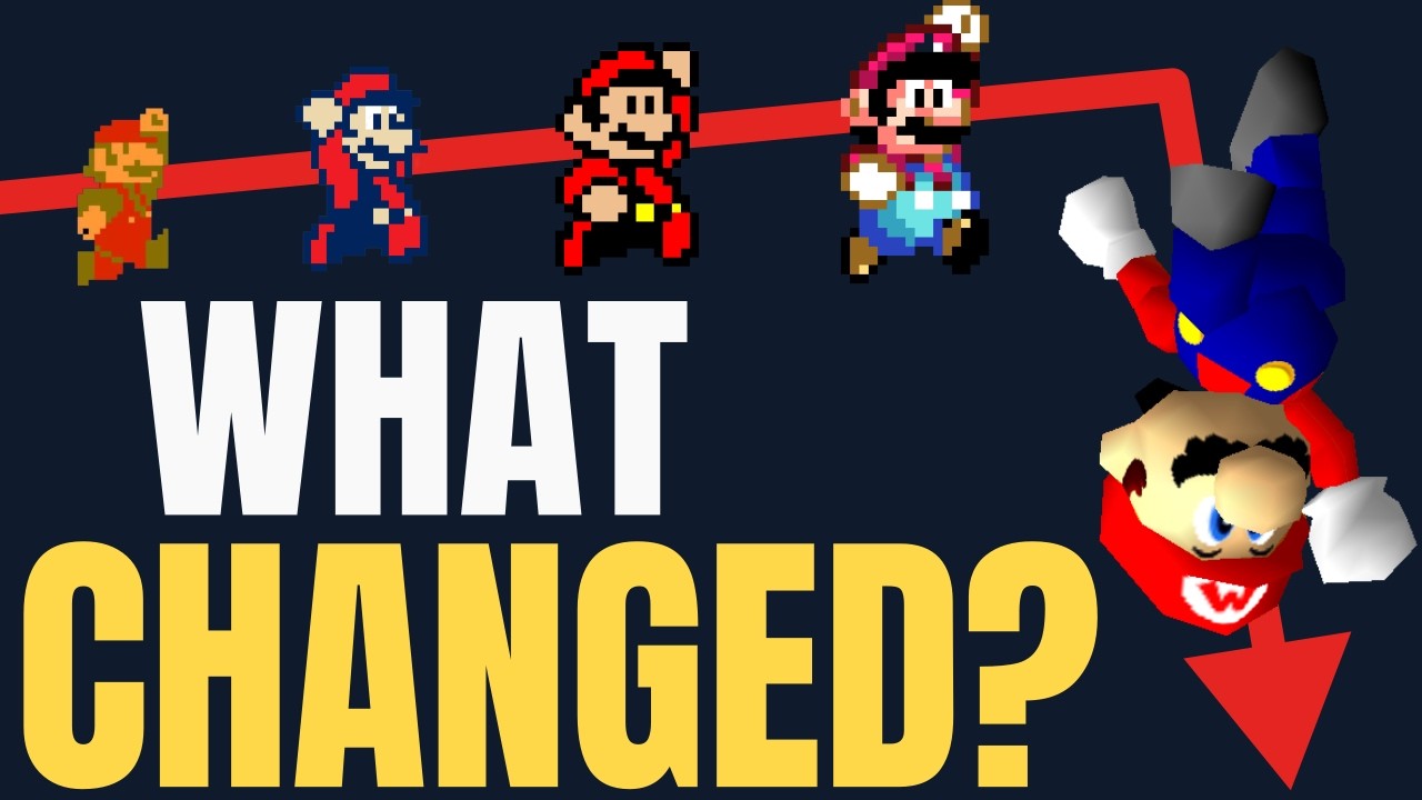 Проблема, созданная Mario 64