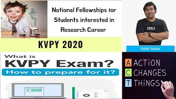 KVPY 2020, Application (Till 30th Oct), Exam Pattern, Exam Dates,  Eligibility