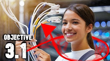 A+ 1101 Practice Exam - Objective 3.1 | Basic cable types