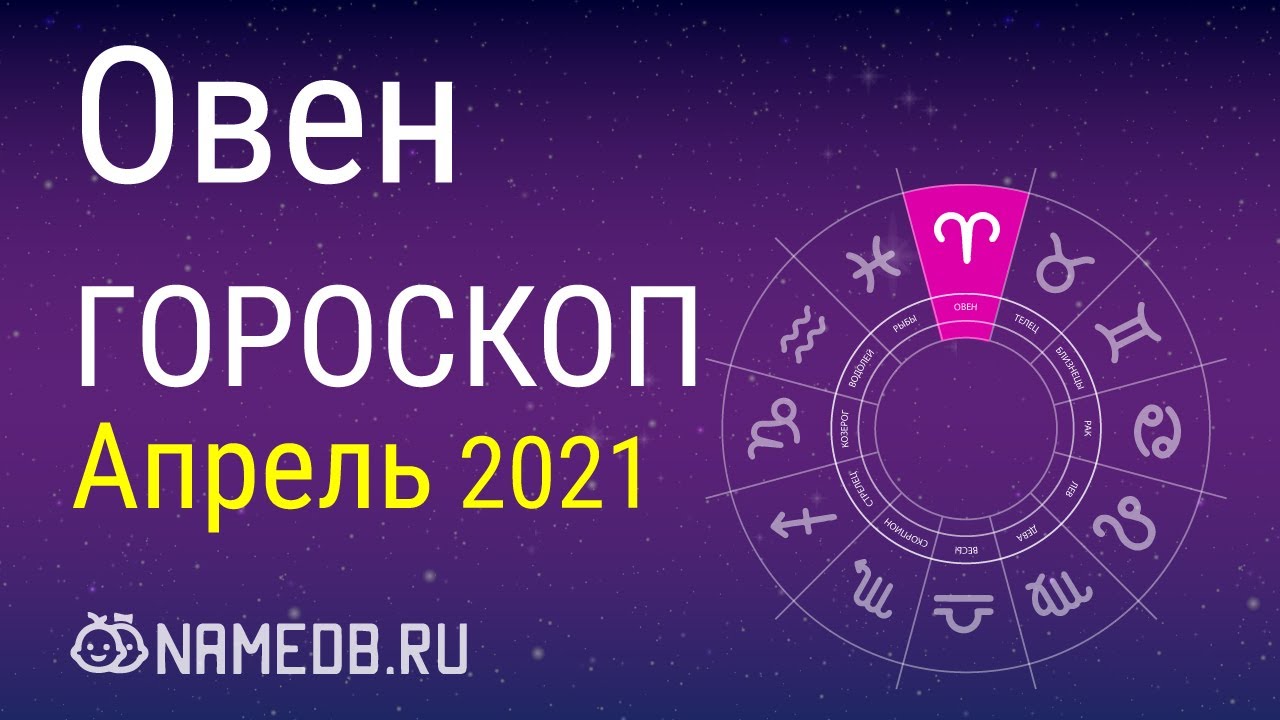 Астропрогноз - 2021. Дева. Гороскоп на октябрь 2020 Лев. Гороскоп на октябрь Овен женщина. Овны 2020.