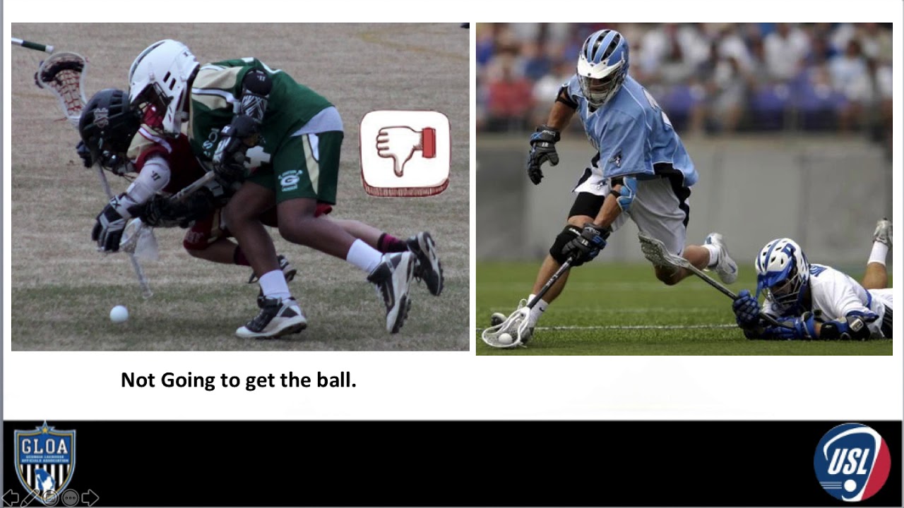 Calling Signalling and Assessing Fouls