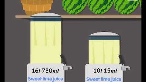 Addition / Subtraction of Millilitres and Litres | Mathematics Grade 3 | Periwinkle