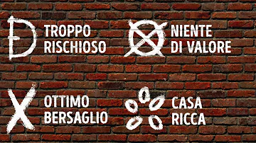 Quali sono i segni che lasciano i ladri?