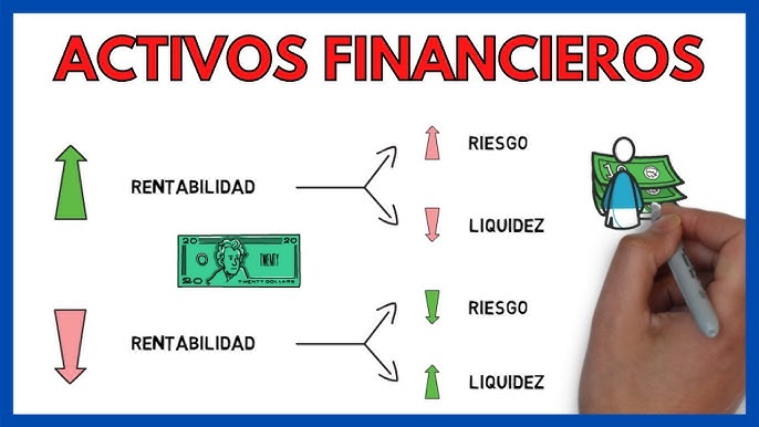 Qué son los activos financieros - YouTube