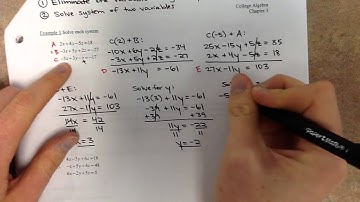 College Algebra 3.4