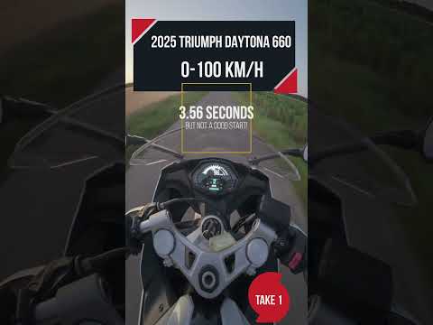 2025 Triumph Daytona