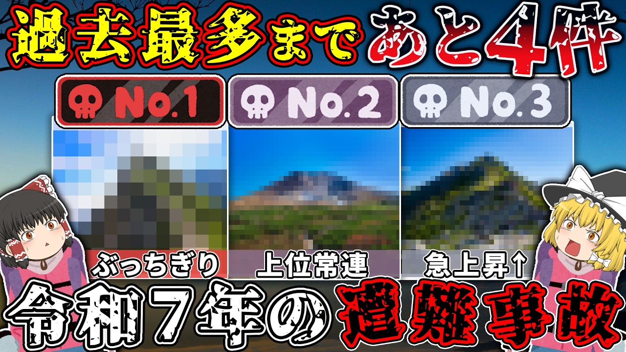 山岳遭難が多い都道府県ランキングTOP10|あなたの県は?【ゆっくり解説】【令和7年の遭難事故】