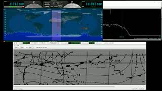 Sorcerer decodes HF WX Fax