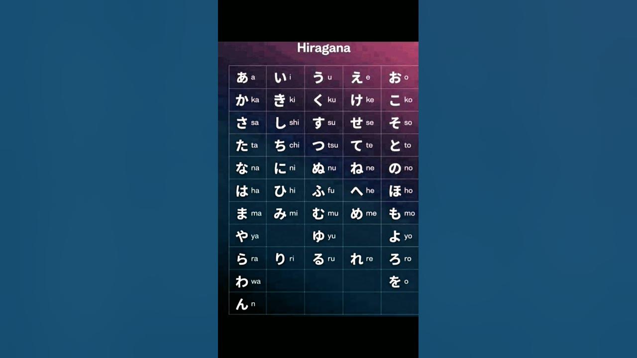 japanese-language-in-sinhala-japan-hodiya-hiragana-japanese-alphabet