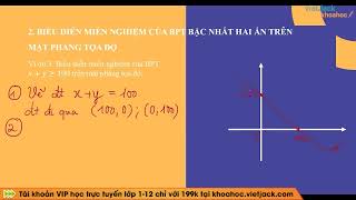 How to represent the domain of solutions of a first-degree 2-variable equation on MPTD (EASIEST T...