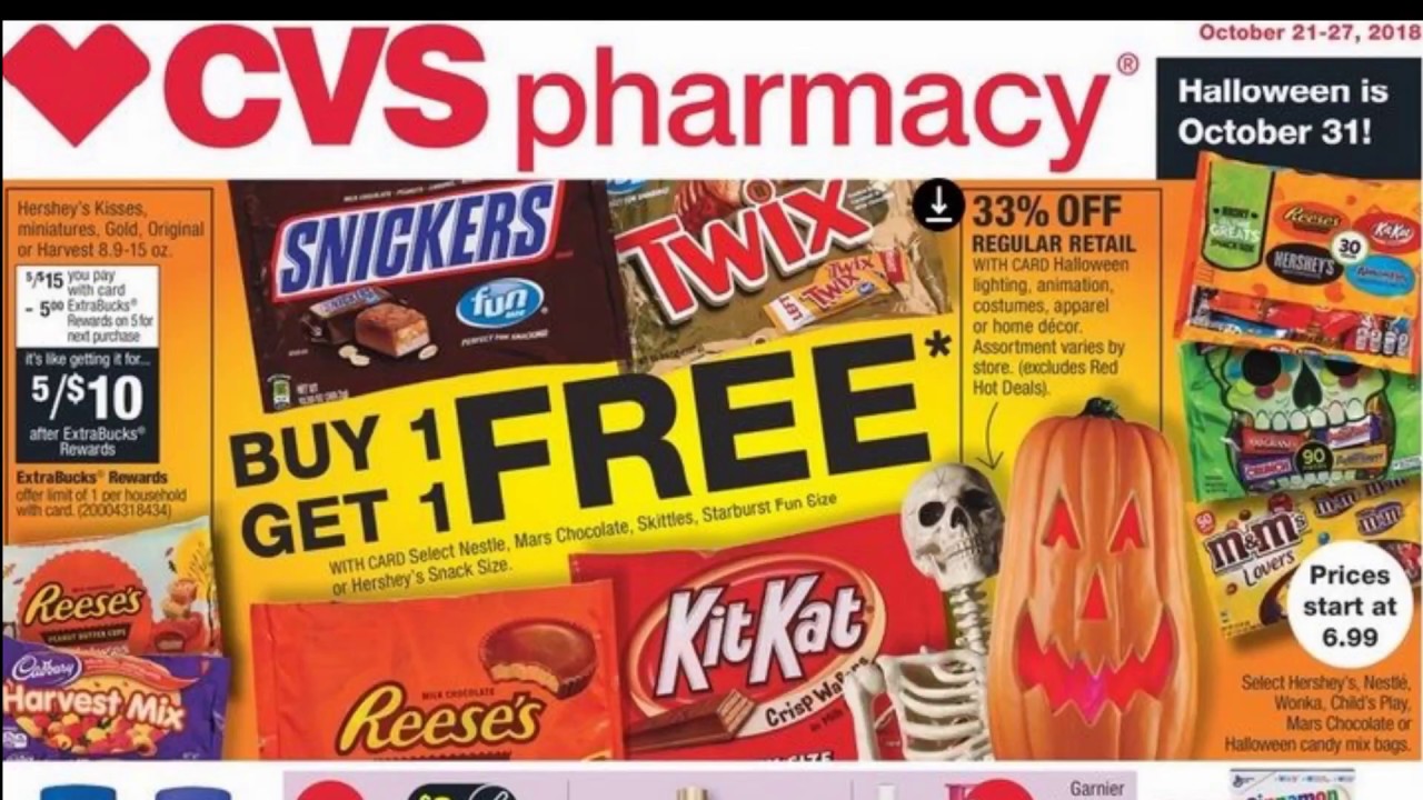 CVS COUPONERS - CVS AD - YouTube