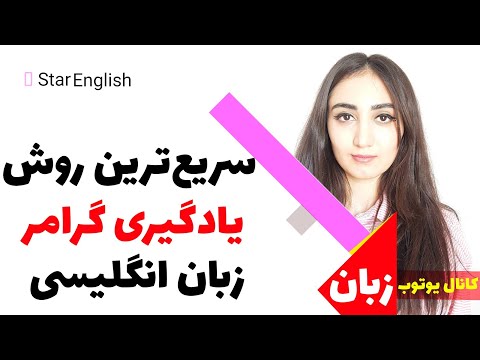 تصویری: چگونه بر ترس از سخنرانی عمومی غلبه کنید: 12 قدم