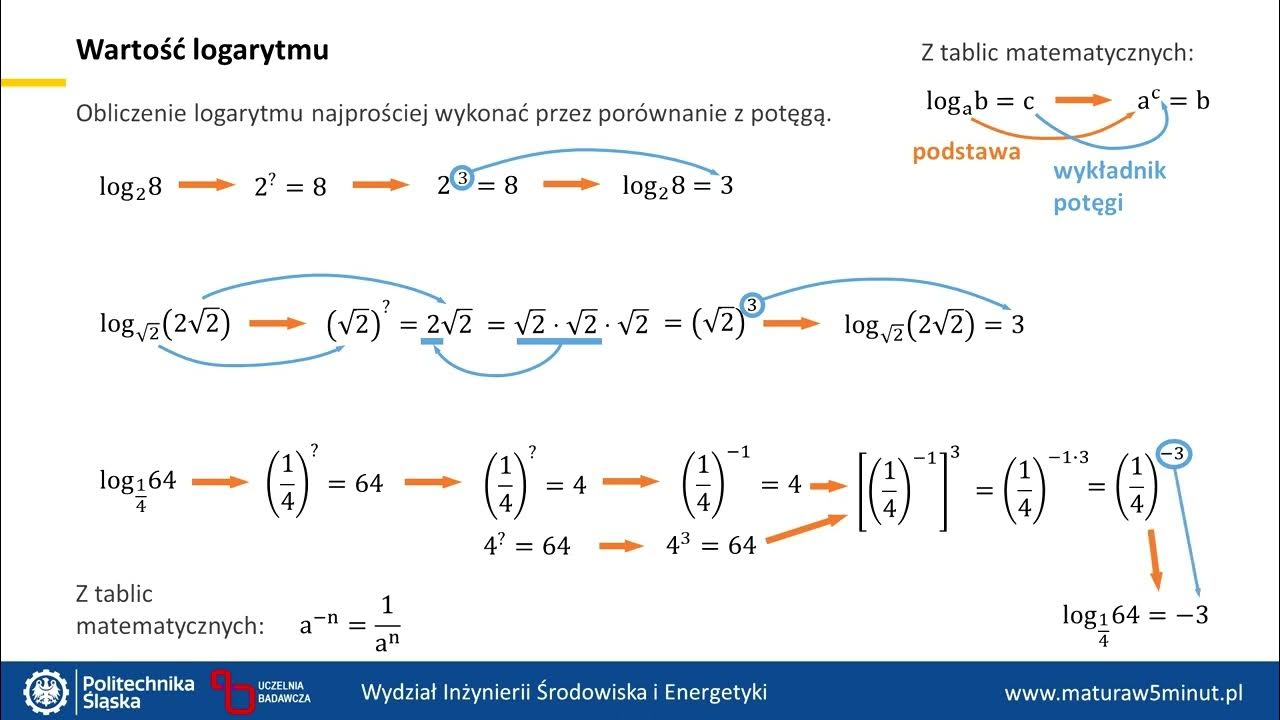 Matematyka 2 Nowa Era Logarytmy Sprawdzian - Kurs Matura 2023 - Matematyka: Logarytmy - YouTube