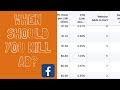 Exactly When Should You Kill Your Facebook Ads? (Specific Metrics)