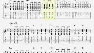 Redemption song by Bob Marley - Guitar Play Along with TAB