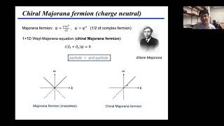Integrability and Chaos of 1+1d Chiral Edge States