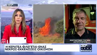 Δελτίο Ειδήσεων BLUE SKY 08-08-25