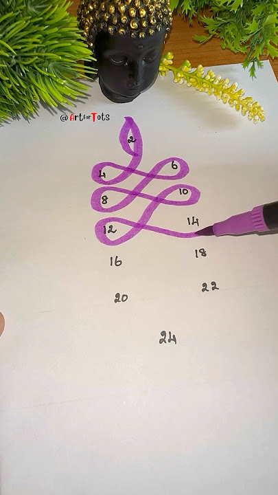 💜🫰Fun With Number #trending #numbers #art #shorts #youtubeshorts #123 #fun #funny