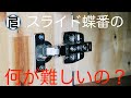 スライド蝶番の種類と選択／取り付け方／位置決めの考え方