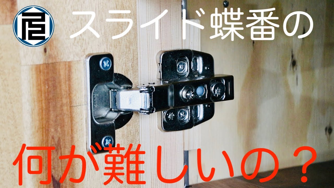 蝶番強度計算簡単に: 蝶番にかかる荷重とモーメント – YGNR