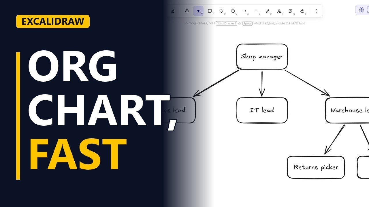 How to Make an Org Chart in Excalidraw