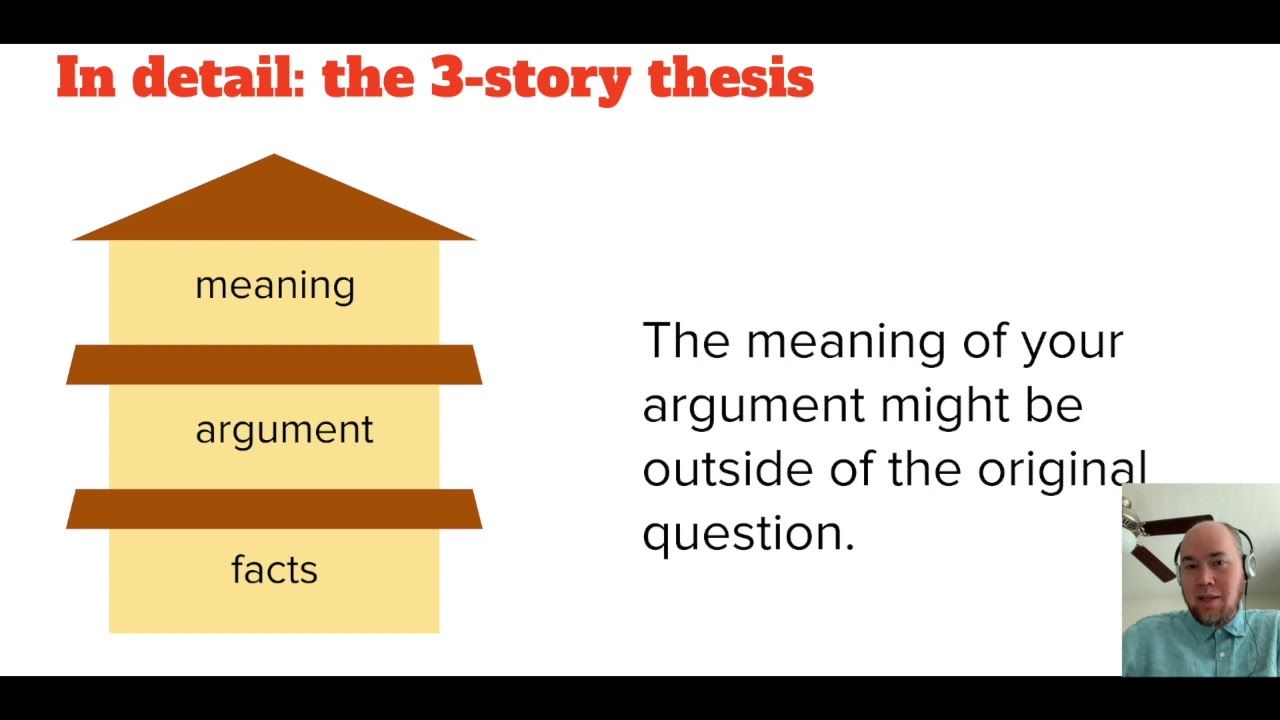 three story thesis definition