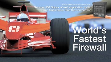 Fortinet - Fast & Secure