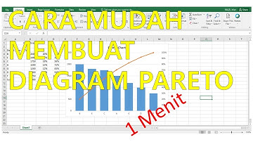 Cara Membuat Pareto di Excel