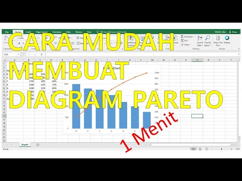 Video: Cara Mengira Cerun di Excel: 9 Langkah (dengan Gambar)