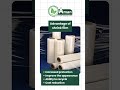 Experience the versatility of shrink film! 📦✨