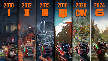Evolution of Call of Duty Zombies 2008-2024 | COD World at War Zombies - COD Black Ops 6 Zombies