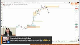 Gaps \& Windows: กลยุทธ์วิเคราะห์ \\