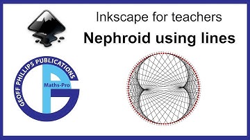 Nephroid using lines