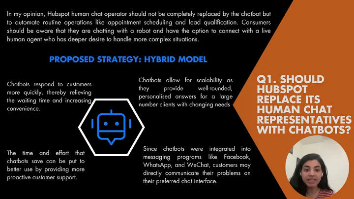 Transforming Customer Interaction: HubSpot's Chatbot-Enabled CRM