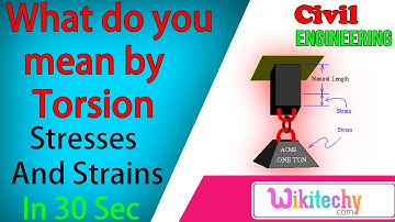 What do you mean by Torsion | Stress and Strain Interview Questions | Civil Interview Questions