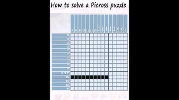The Nonogram puzzle game for everyone is here!
