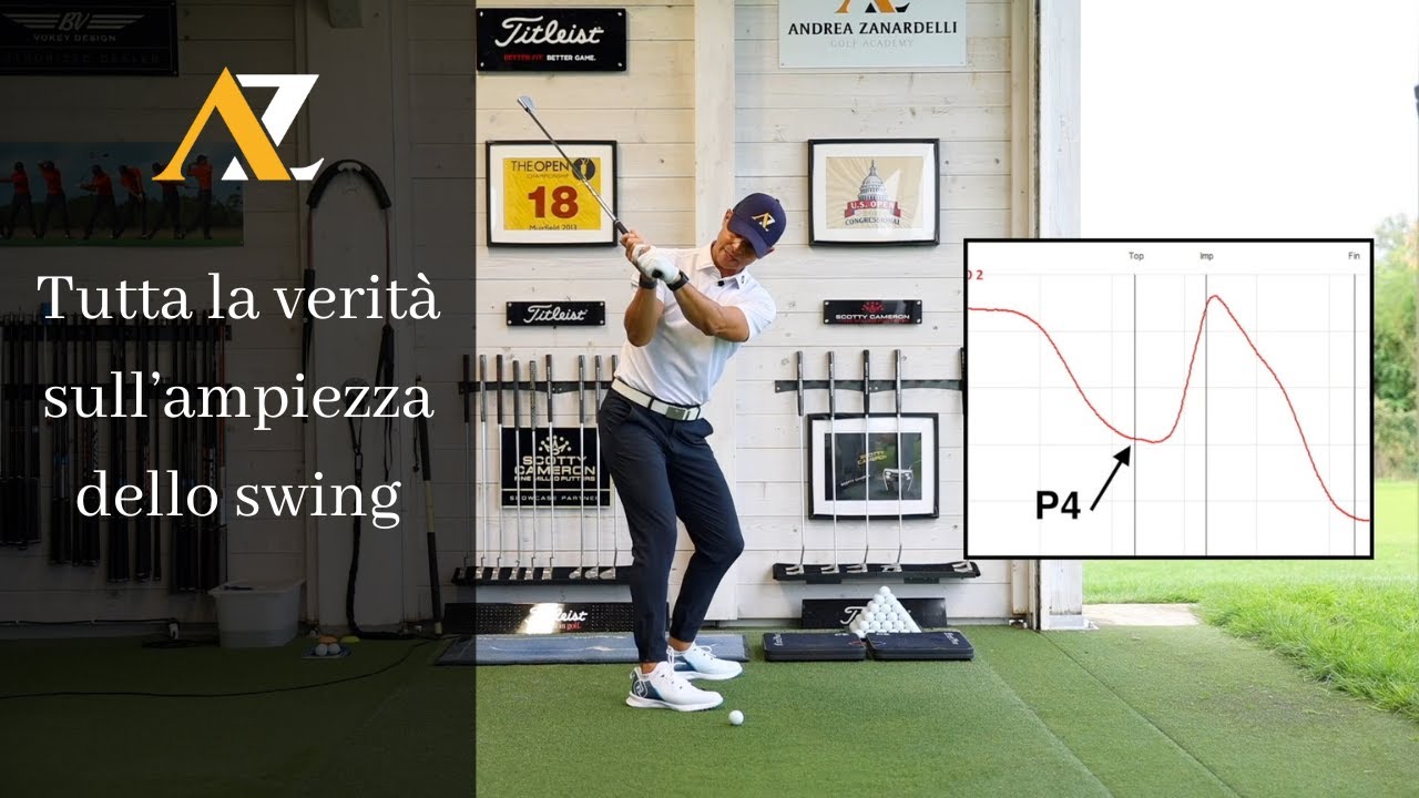 Tutta la verità sull'ampiezza dello swing