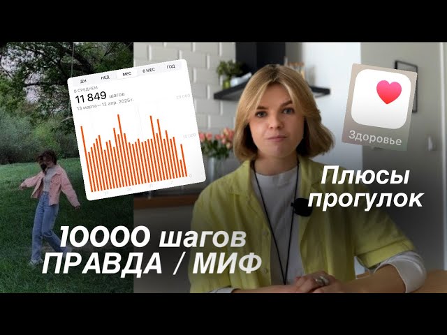 10000 шагов: правда или миф?! Плюсы/ минусы. Сколько нужно ходить: мой опыт и наука про активность