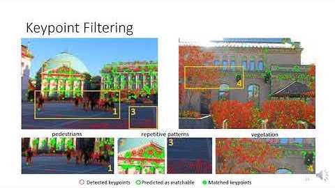 Match or No Match: Keypoint Filtering Based on Matching Probability