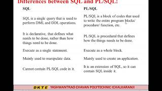 Unit No.4PL/SQL PROGRAMMING-Introduction of PL/SQL -LR1