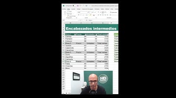 Elimina multiples encabezados en Power Query | Hablando de Excel