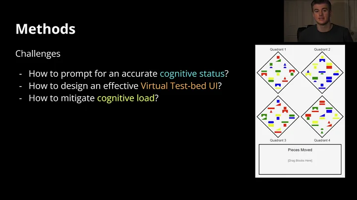Challenges in Annotating Gesture-Based Cognitive Status in Human-Robot Collaboration Datasets