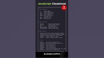 JavaScript Cheat Sheet @CodingStuntsOfficial #javascript #cheatsheets #js #shorts