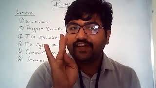Introduction to Process Management (Unit II) || Class 16 || Date 29/09/2020