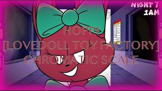 Hoppi [Lovedoll Toy Factory] Chromatic Scale Test.