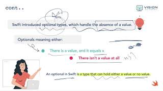 CH5-1-Optionals: Absence of Data | تطوير التطبيقات | لغة سوفت | Swift Programming screenshot 2