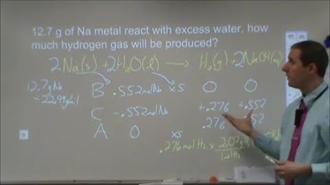 BCA Tables Part 1 Introduction