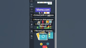 My Favorite Interactive Content Design Platform