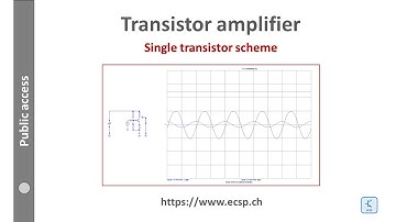 Transistor small signal amplifier explained [circuit simulator]