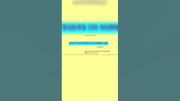 Sum of integers on number line ll GeoGebra